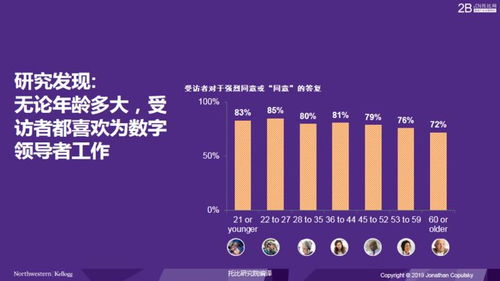 中美B2B数字技术服务发展模式比较分析与未来趋势探讨